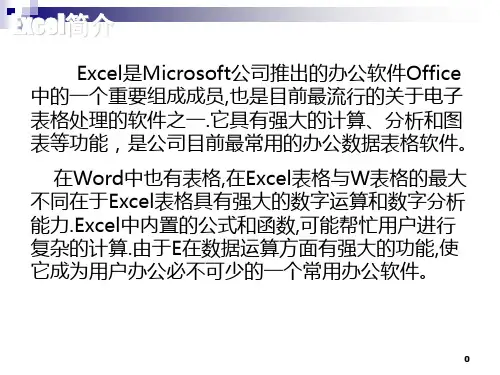 公司内部Excel培训课件