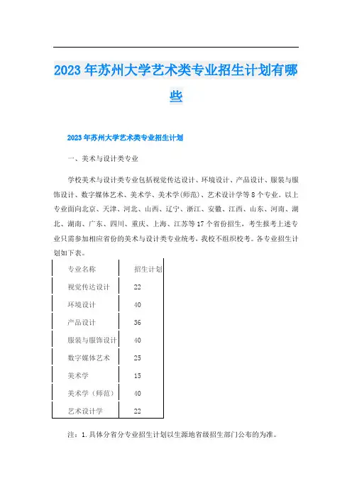 2023年苏州大学艺术类专业招生计划有哪些
