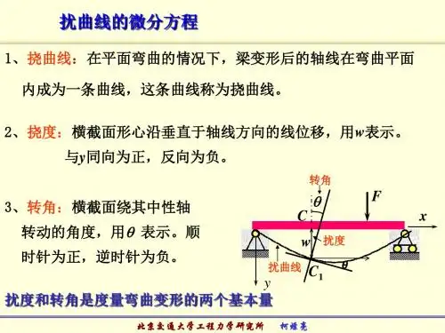 北京交通大学材料力学 第六章 弯曲变形2