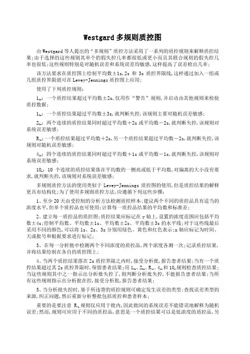常用质控规则westgard多规则