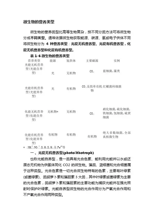 微生物的营养类型
