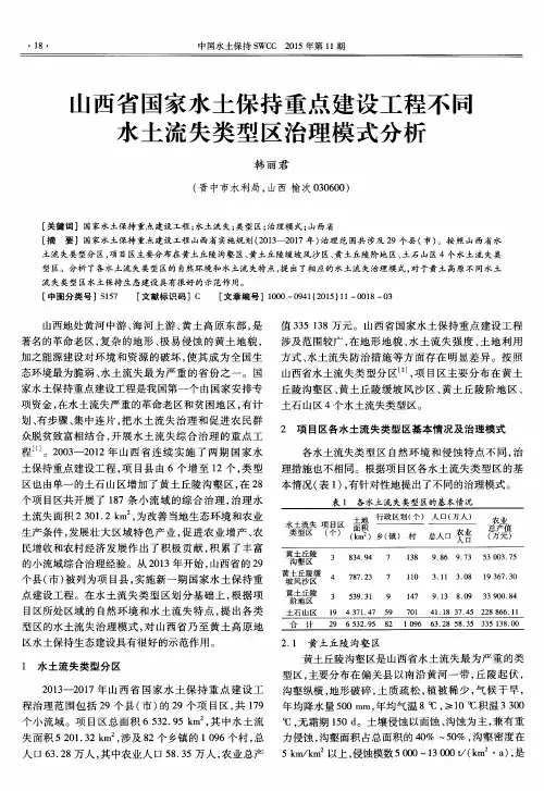 山西省国家水土保持重点建设工程不同水土流失类型区治理模式分析