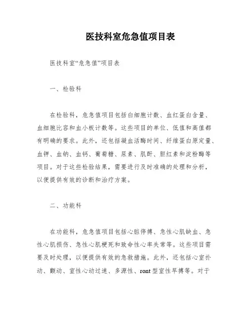 医技科室危急值项目表