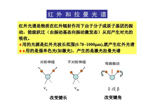 无机材料部分