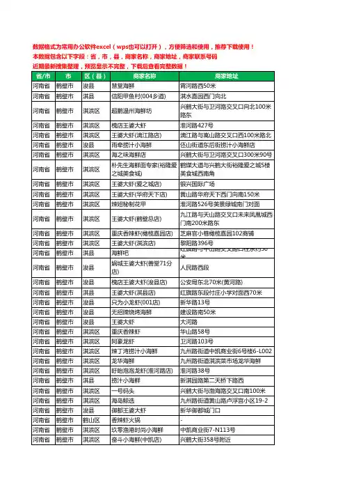 2020新版河南省鹤壁市海鲜工商企业公司商家名录名单黄页联系电话号码地址大全71家