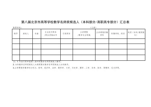第八届北京市高等学校教学名师奖候选人本科部分高职高专部分汇总表