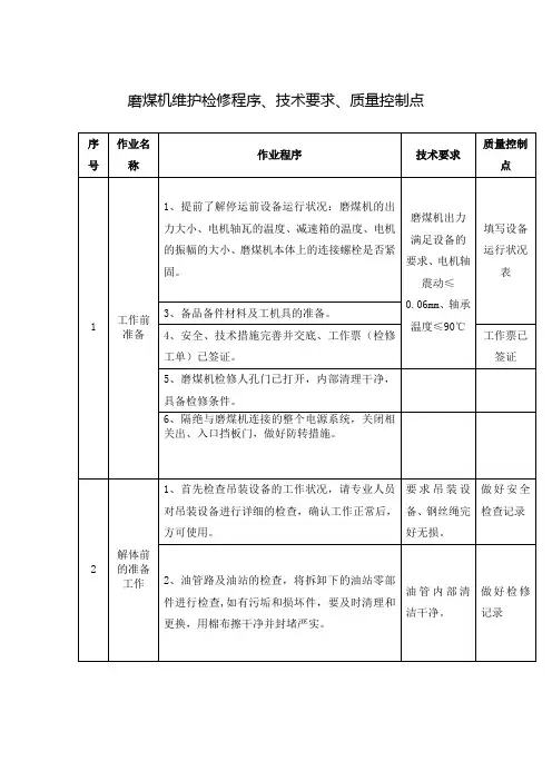 磨煤机维护检修程序、技术要求、质量控制点