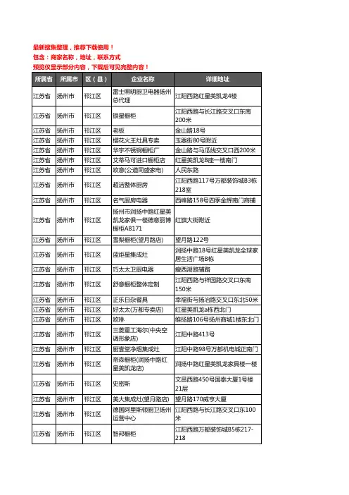 新版江苏省扬州市邗江区橱柜企业公司商家户名录单联系方式地址大全133家