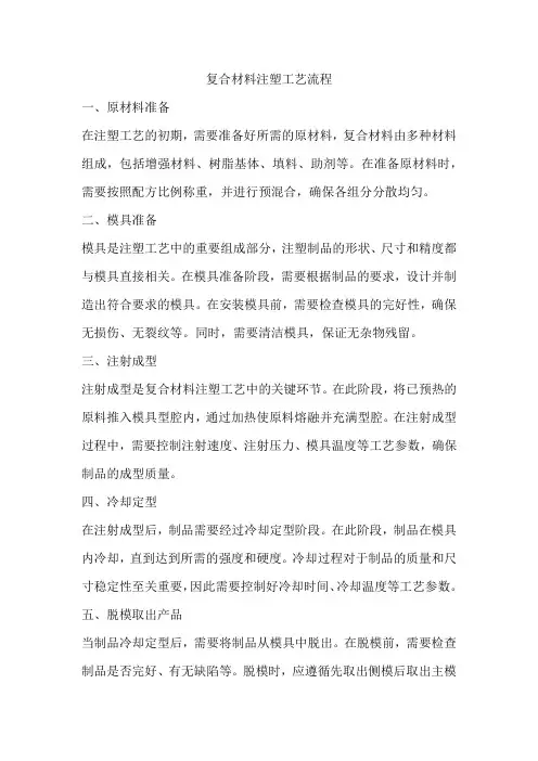 复合材料注塑工艺流程