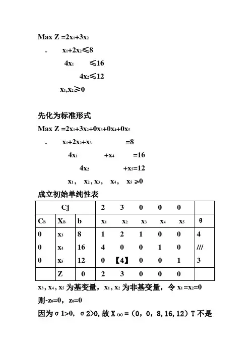 单纯形表解法