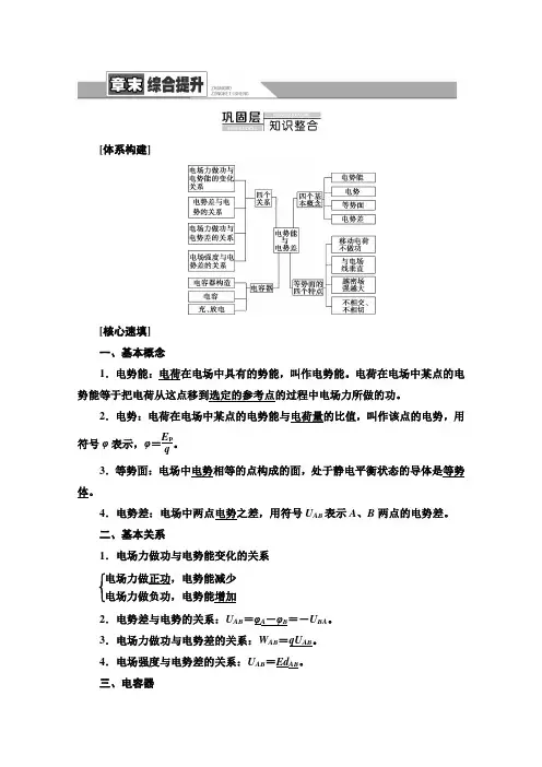 高中鲁科版物理选修3-1学案第2章电势能与电势差章末综合提升