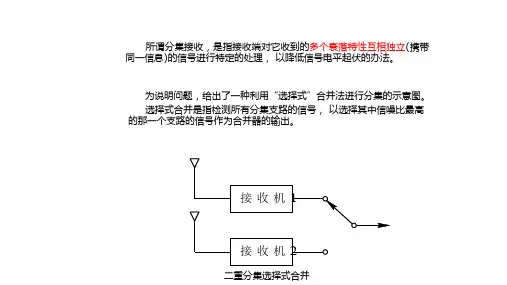 分集技术概述