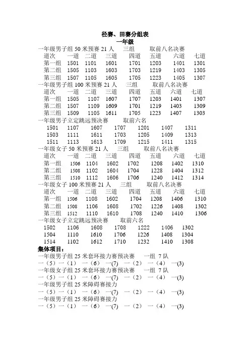 2013径赛田赛分组表