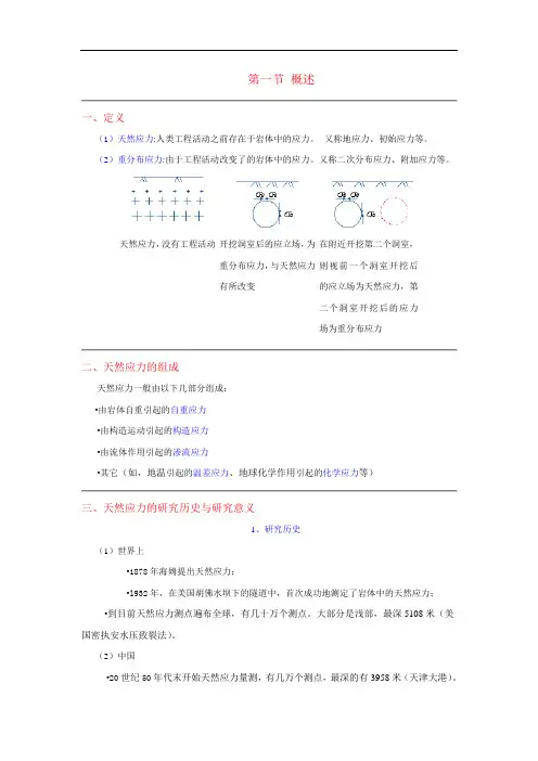 岩体中的天然应力概述