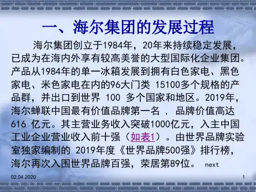 海尔集团资本运营案例研究16页PPT