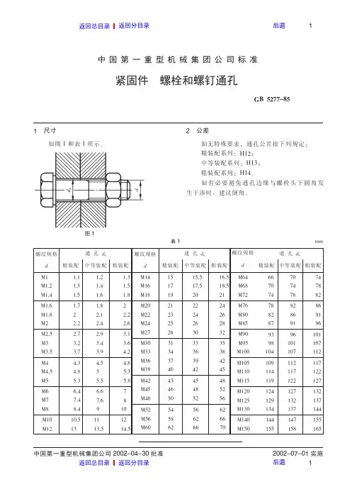 螺栓和螺钉通孔