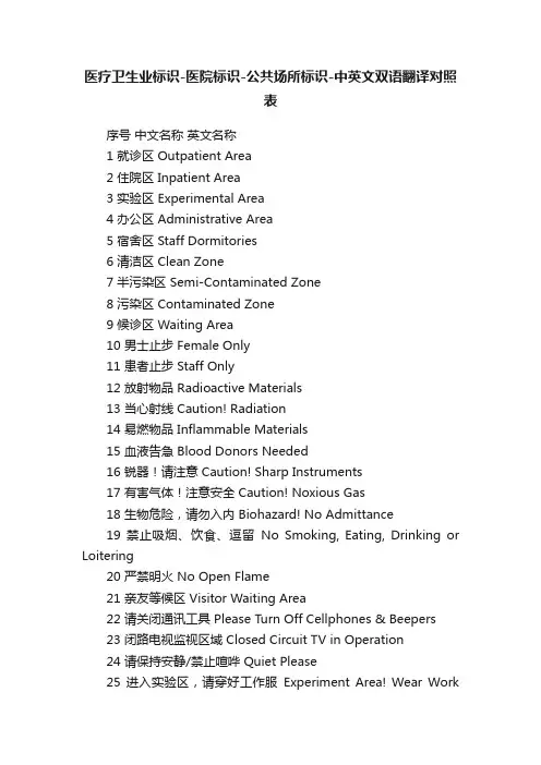 医疗卫生业标识-医院标识-公共场所标识-中英文双语翻译对照表