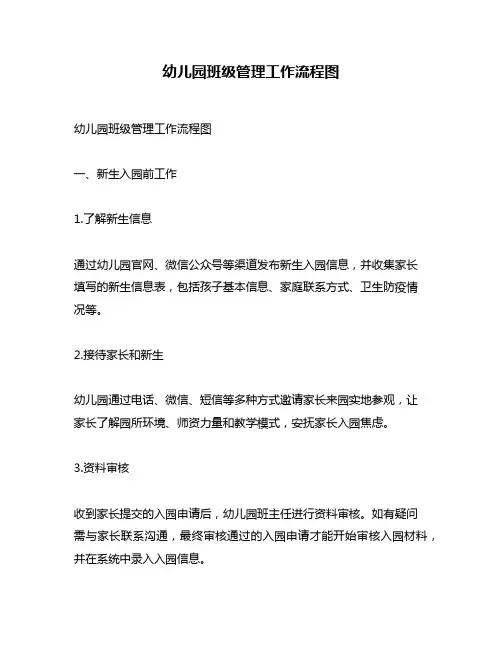 幼儿园班级管理工作流程图