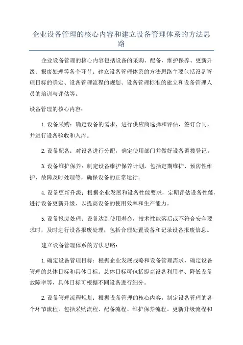 企业设备管理的核心内容和建立设备管理体系的方法思路