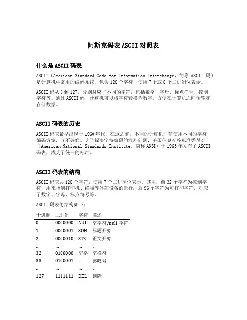 阿斯克码表ascii对照表