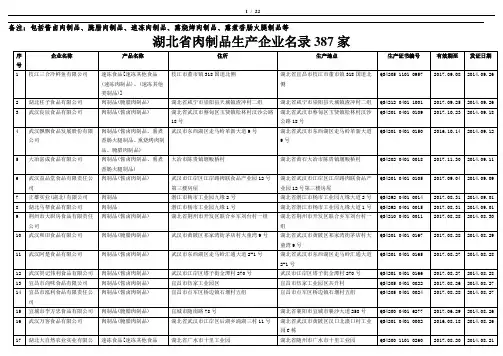 湖北省肉制品生产企业名录387家