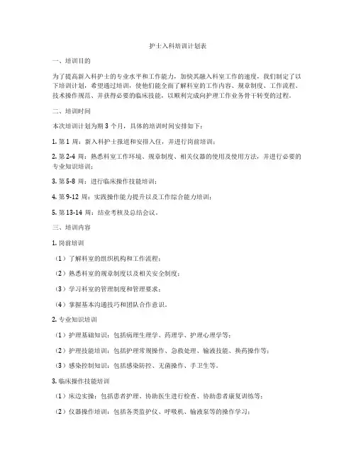 护士入科培训计划表