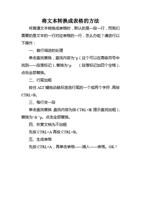 将文本转换成表格的方法