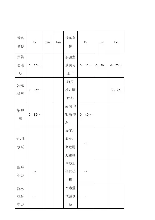 常用电气设备需要系数表