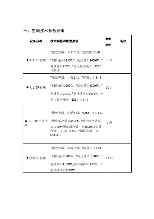 一、空调技术参数要求