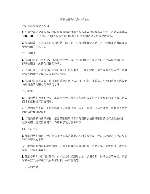 贸易金融知识点归纳总结