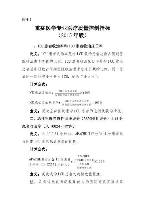 ICU指标