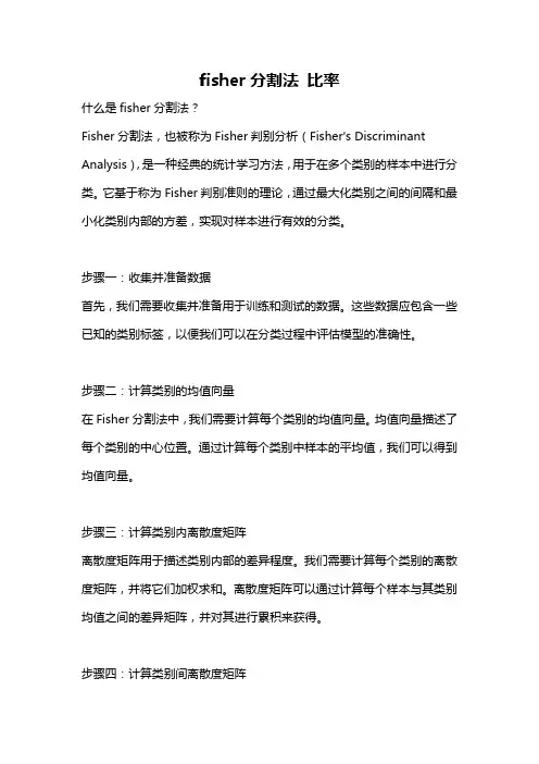 fisher分割法 比率