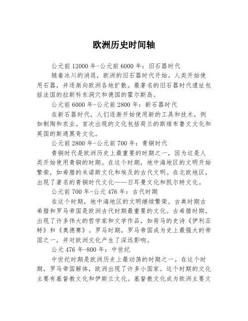 欧洲历史时间轴