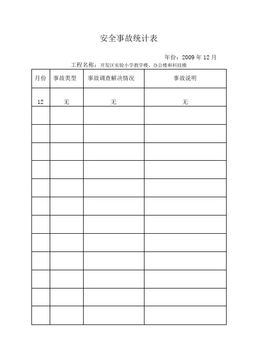 安全事故统计表