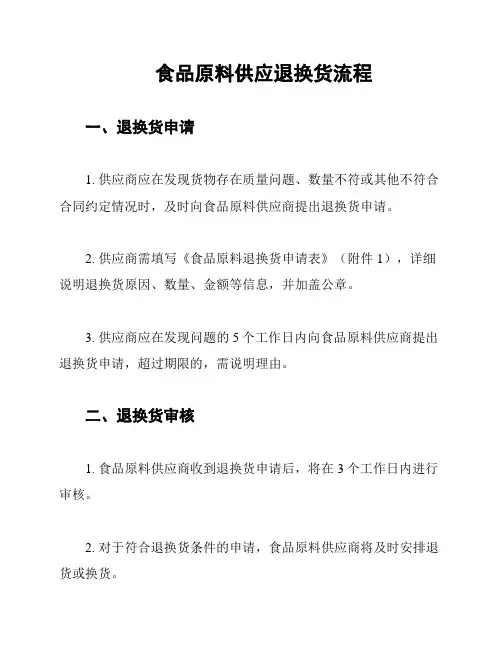 食品原料供应退换货流程