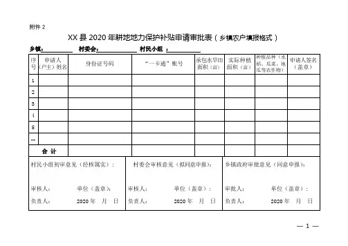 县2020年耕地地力保护补贴申请审批表(乡镇农户填报格式)【模板】