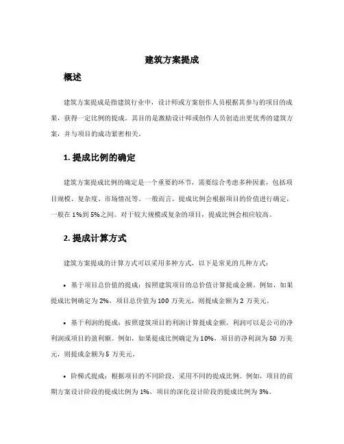 建筑方案提成