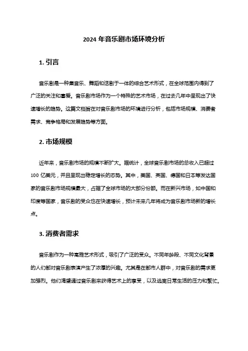 2024年音乐剧市场环境分析