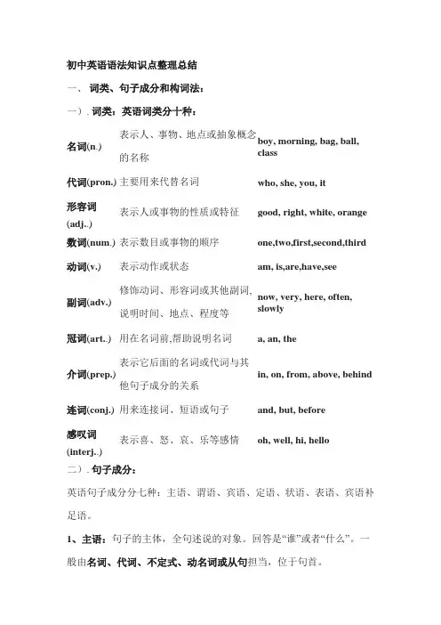 初中英语语法知识点整理总结