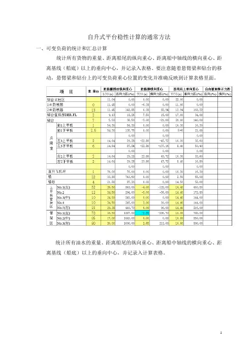 船舶自升式平台稳性计算的通常方法  稳性计算