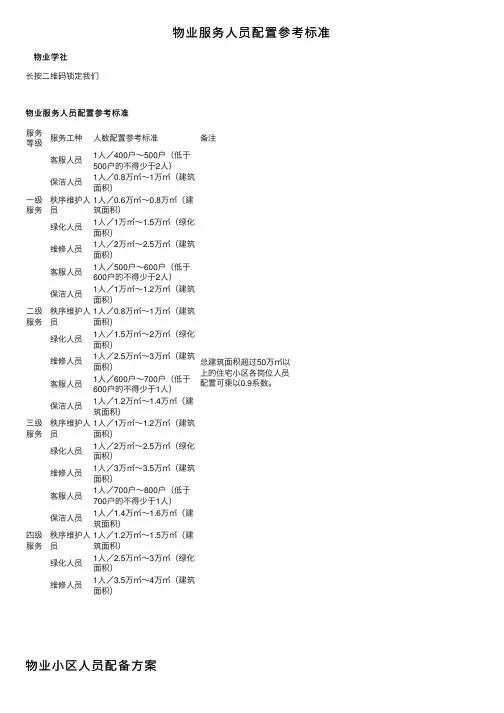 物业服务人员配置参考标准