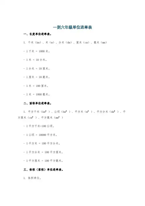一到六年级单位进率表