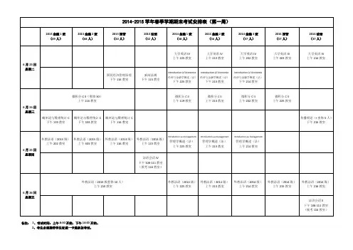 2014-2015学年春季学期期末考试安排表(第一周)