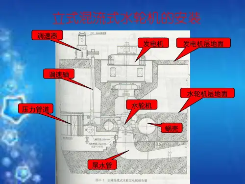 水力机组安装与检修