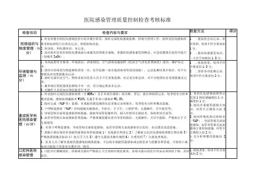 医院感染管理质量控制检查考核标准