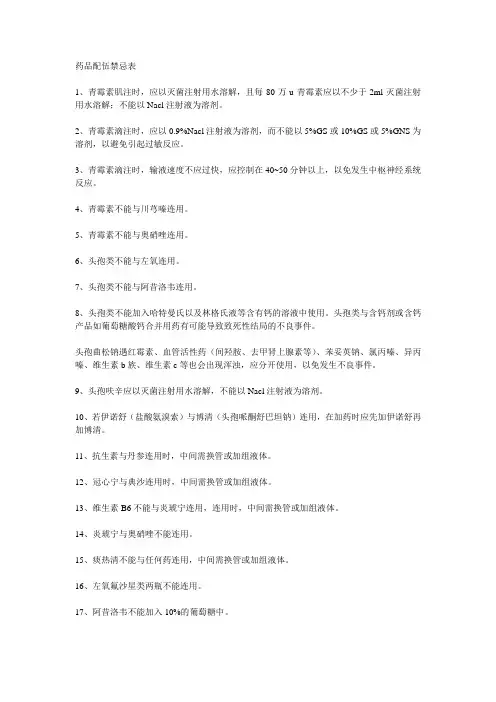药品配伍禁忌表