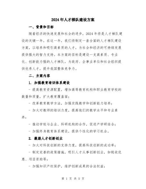 2024年人才梯队建设方案