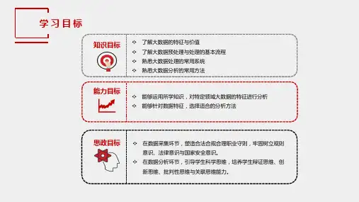 市场调查与预测第三版课件4项目四大数据处理与分析