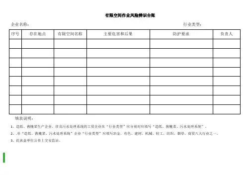 有限空间作业辨识台账