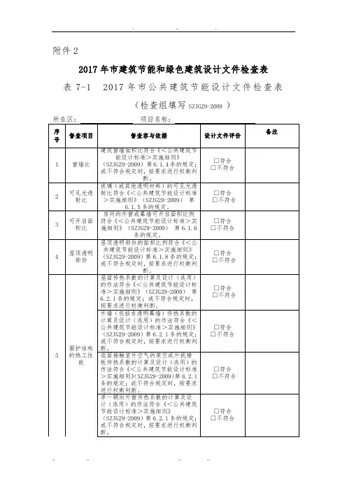 深圳建筑节能和绿色建筑设计文件检查表